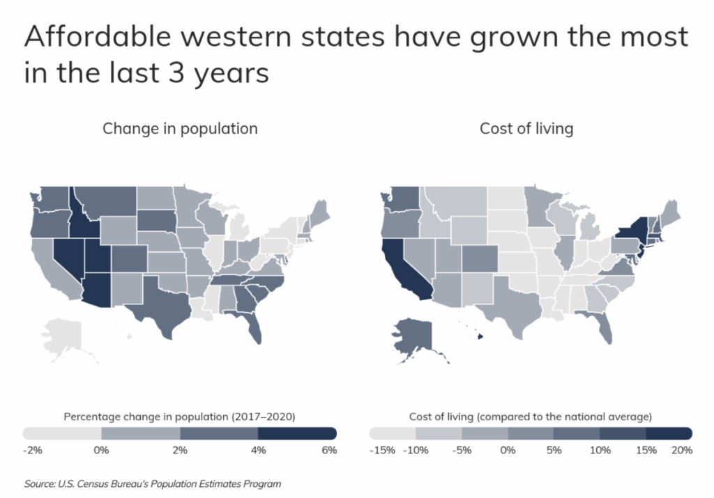 Most Affordable States – Arizona Places Third in Nation Chart 2